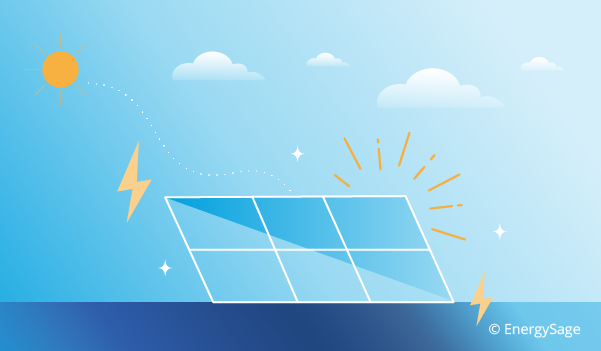 太阳能电池板输出能量生产